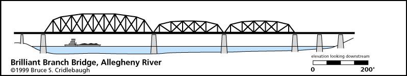 Elevation drawing looking downstream